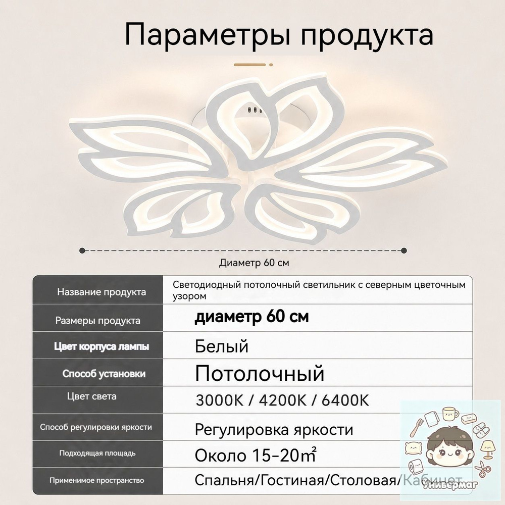 Люстра #1