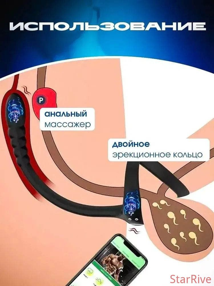 Массажер простаты #1