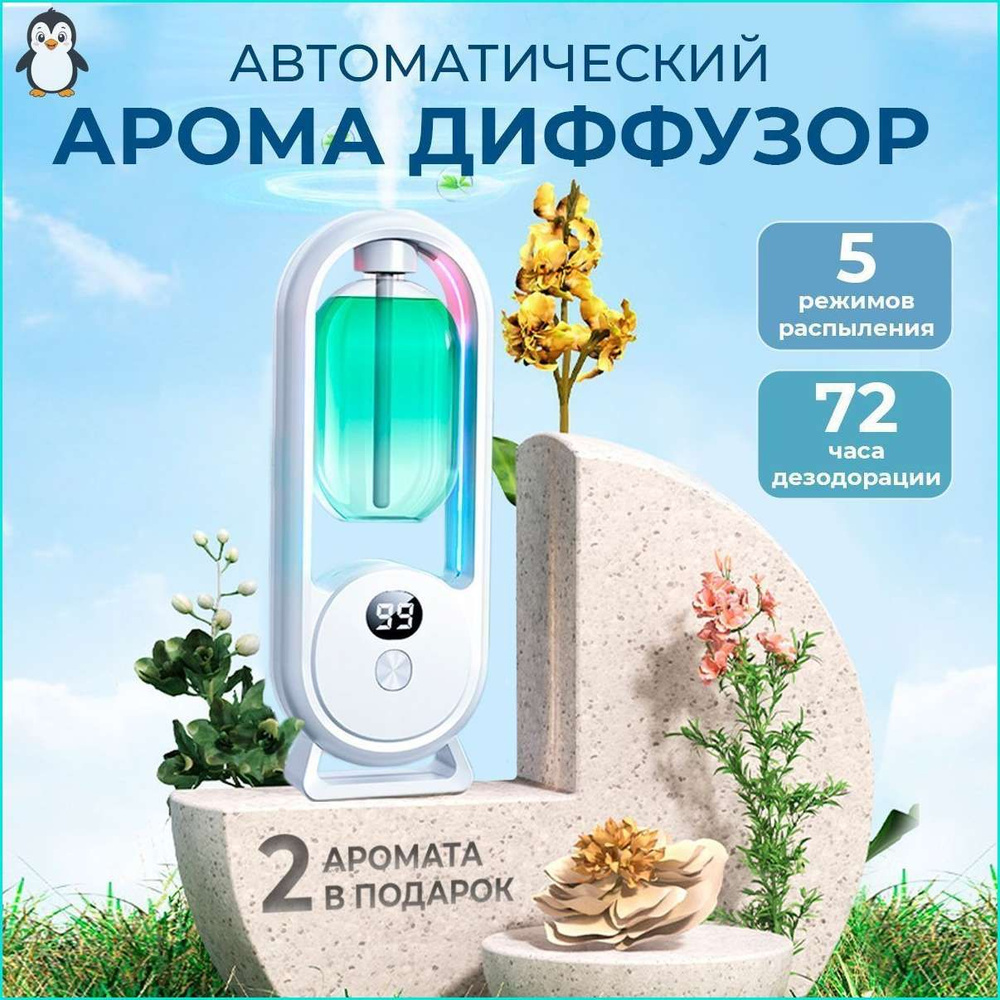 Ароматический диффузор #1