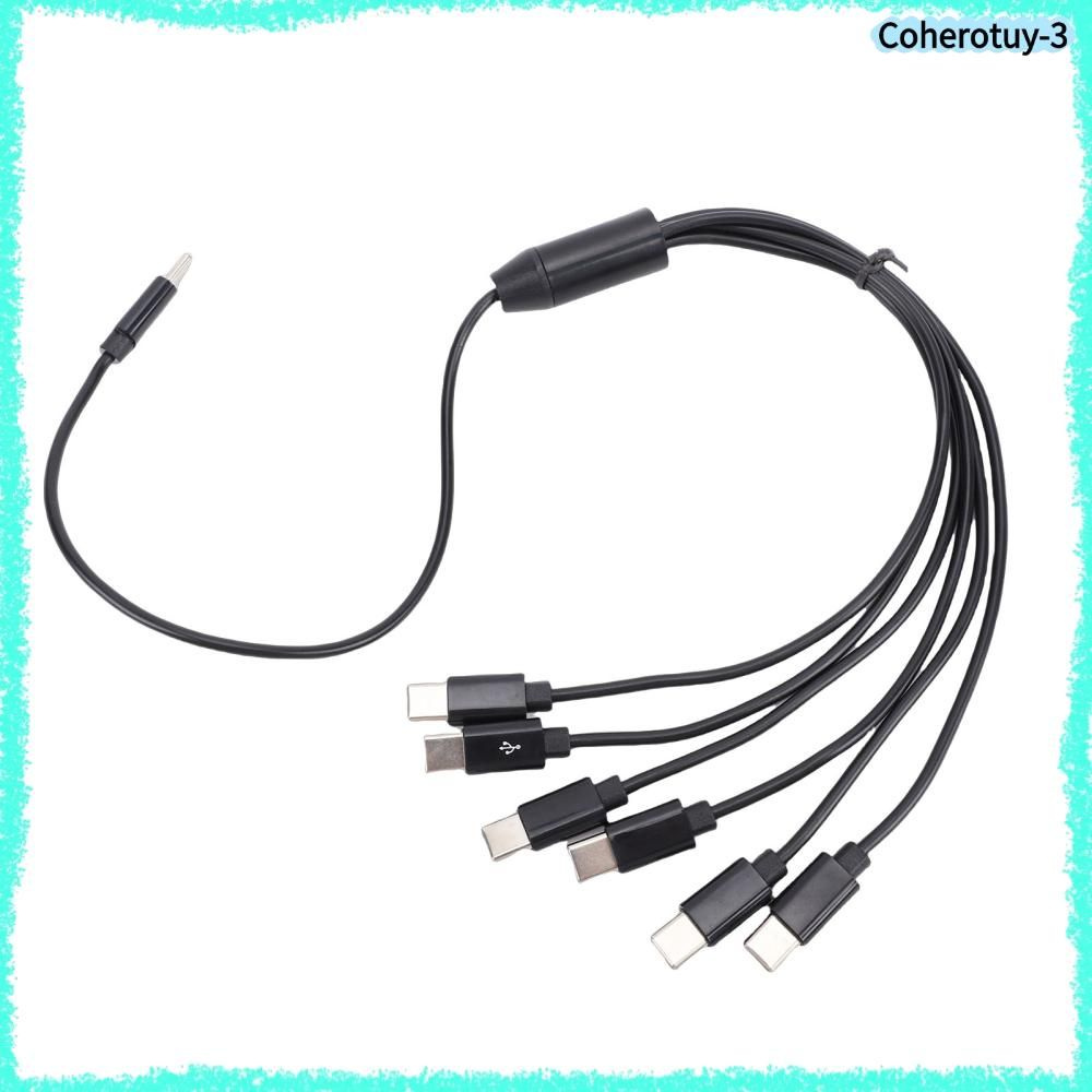 Кабель USB C USB C #1