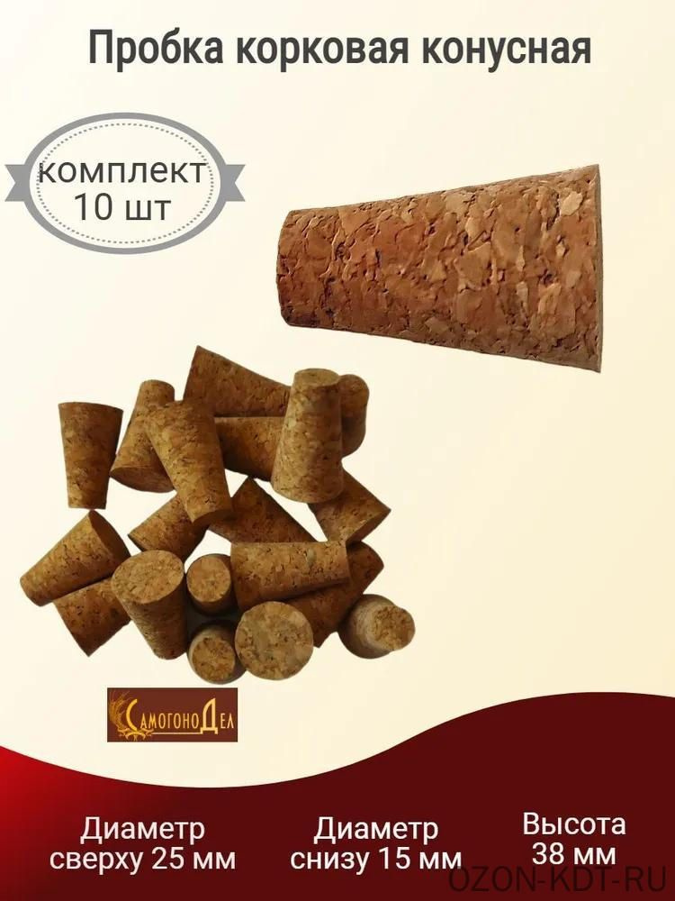 GOHIKEE Пробка #1