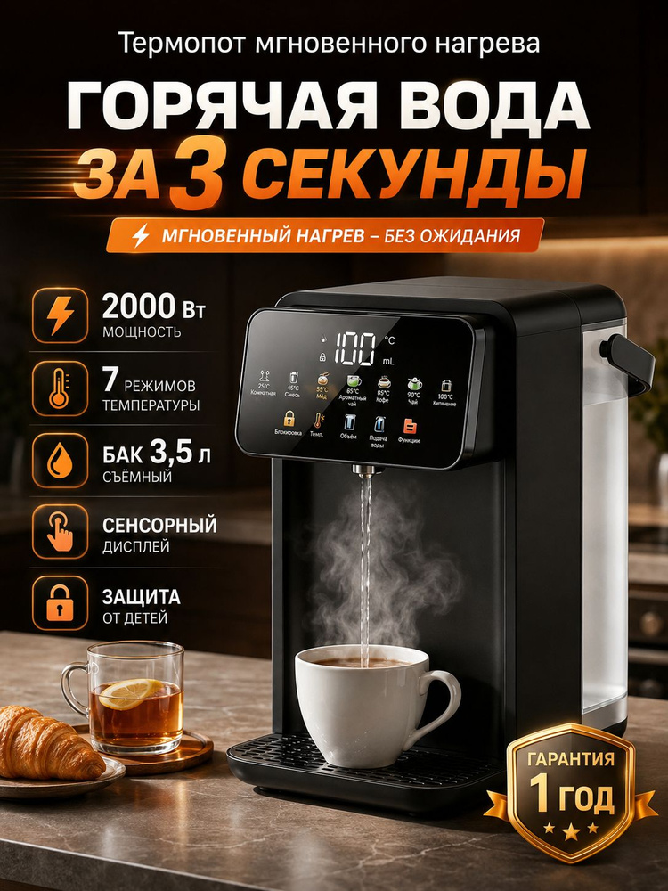 Термопоты #1