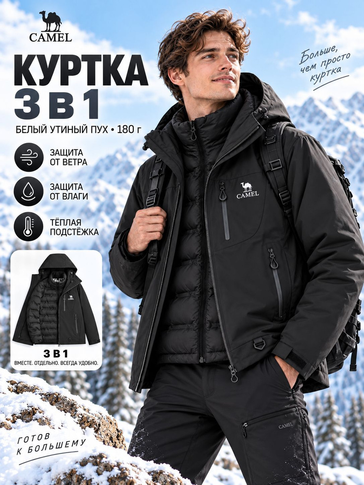 Куртка CAMEL #1