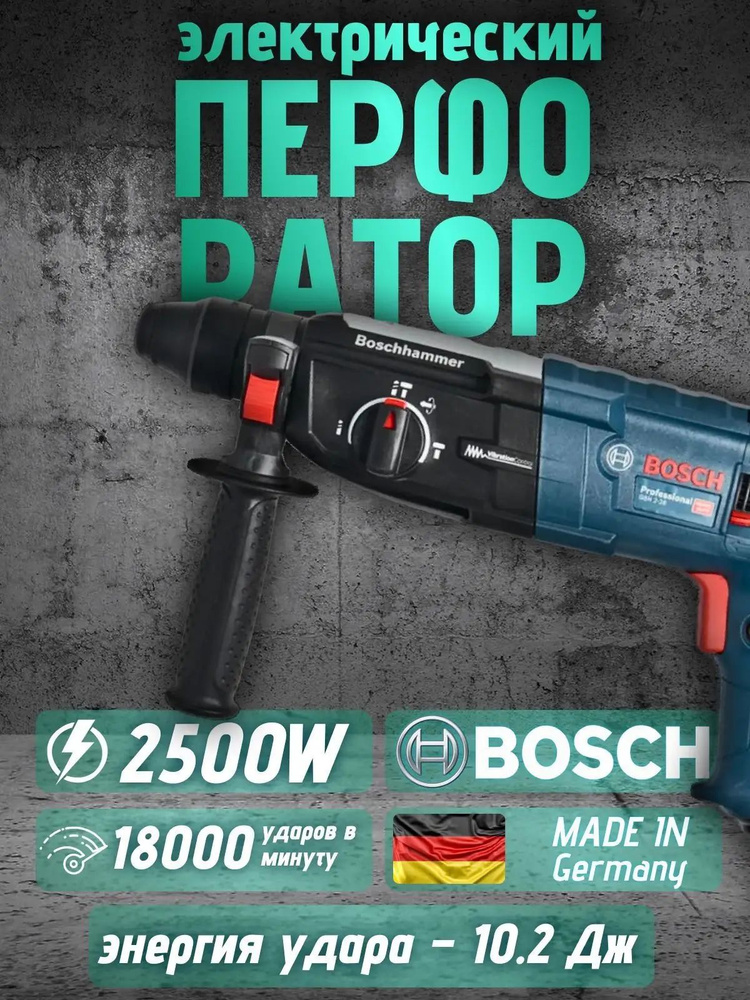 Перфоратор 2501 Вт #1