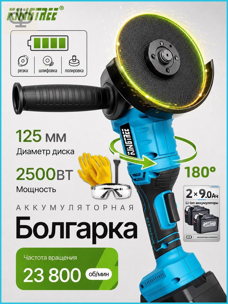 Шлифмашина #1