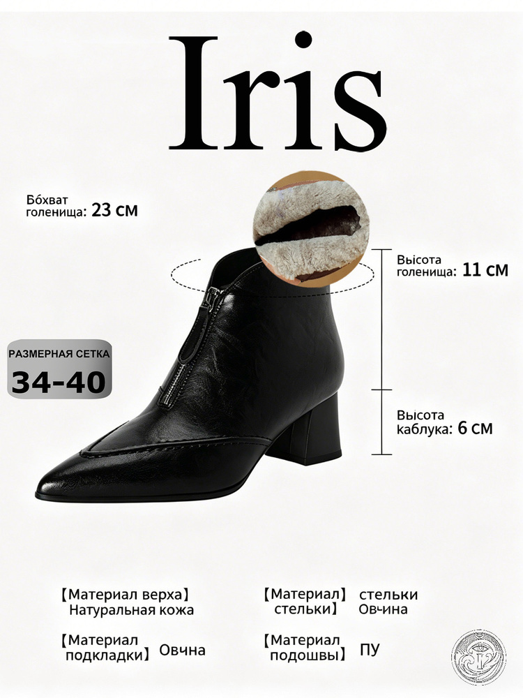 Ботильоны #1