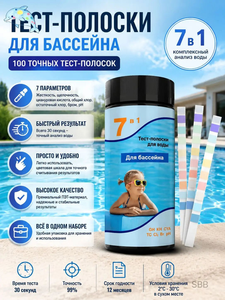 Тестер воды #1