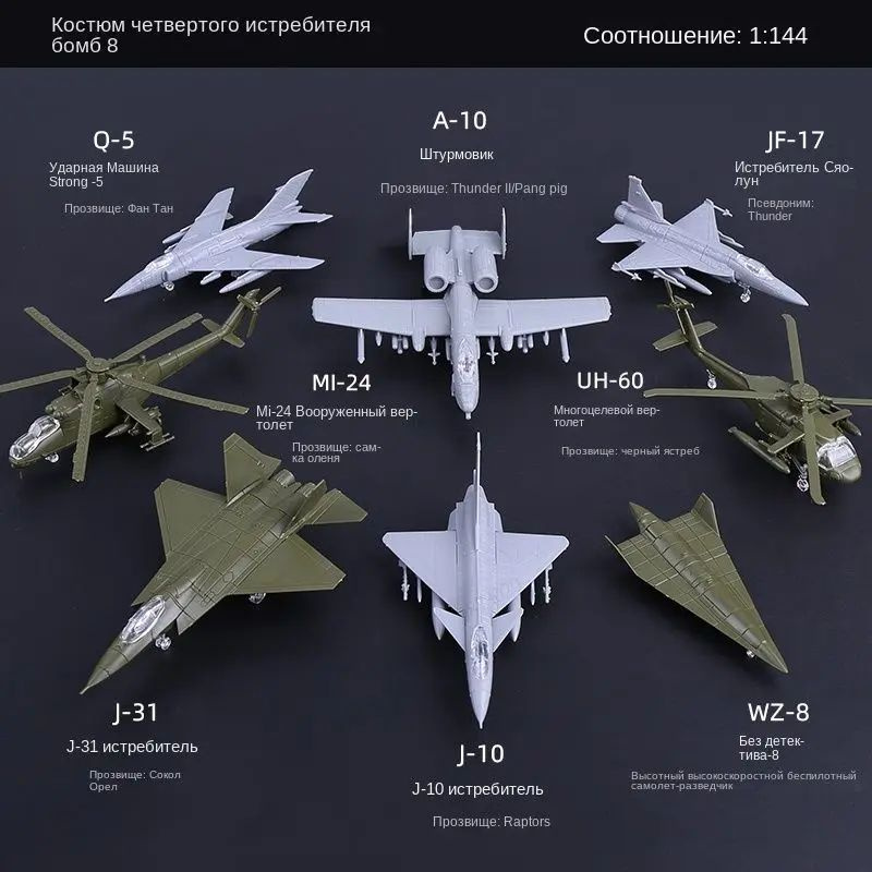 Сборная модель #1