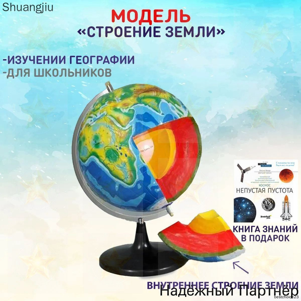Глобус #1