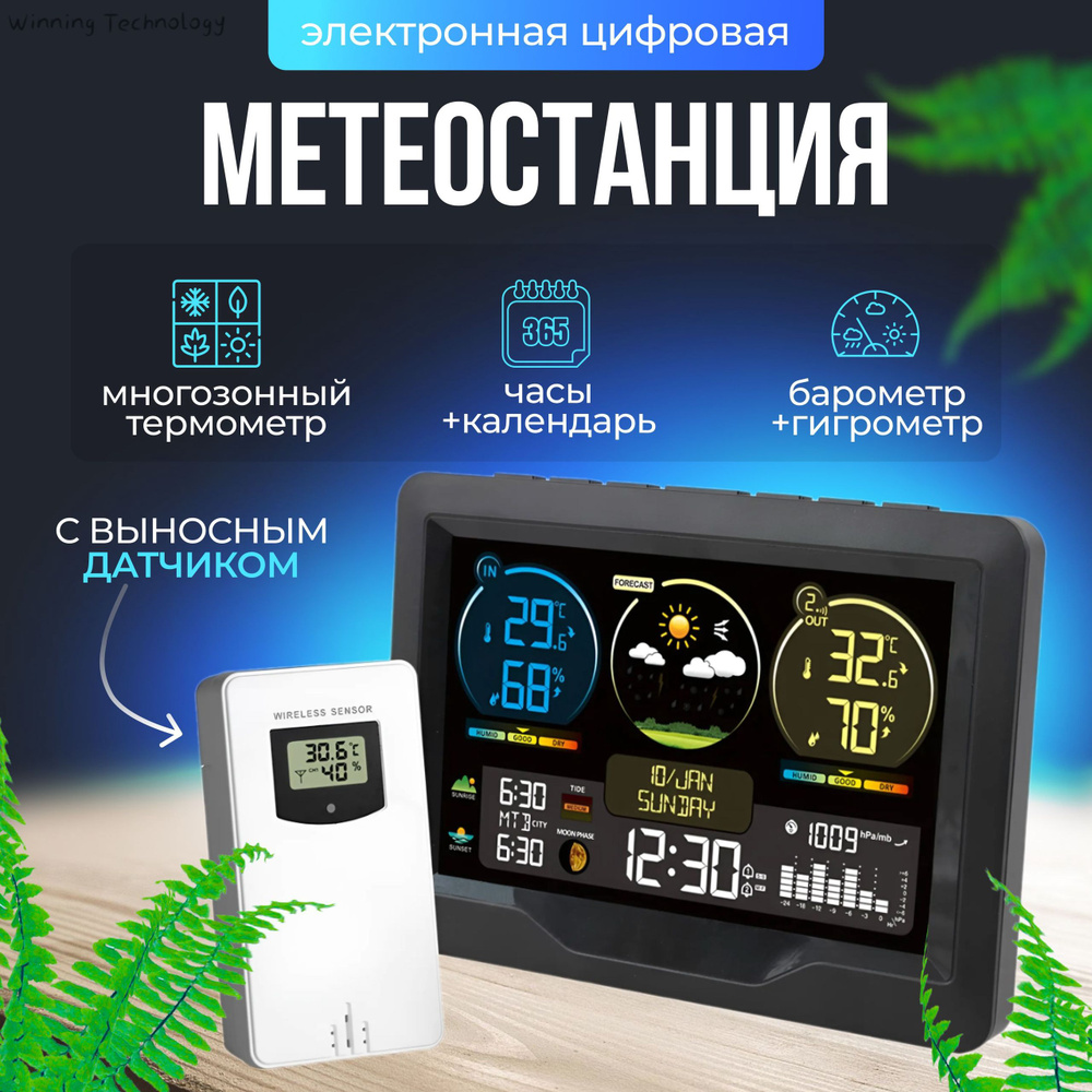 Гигрометр #1