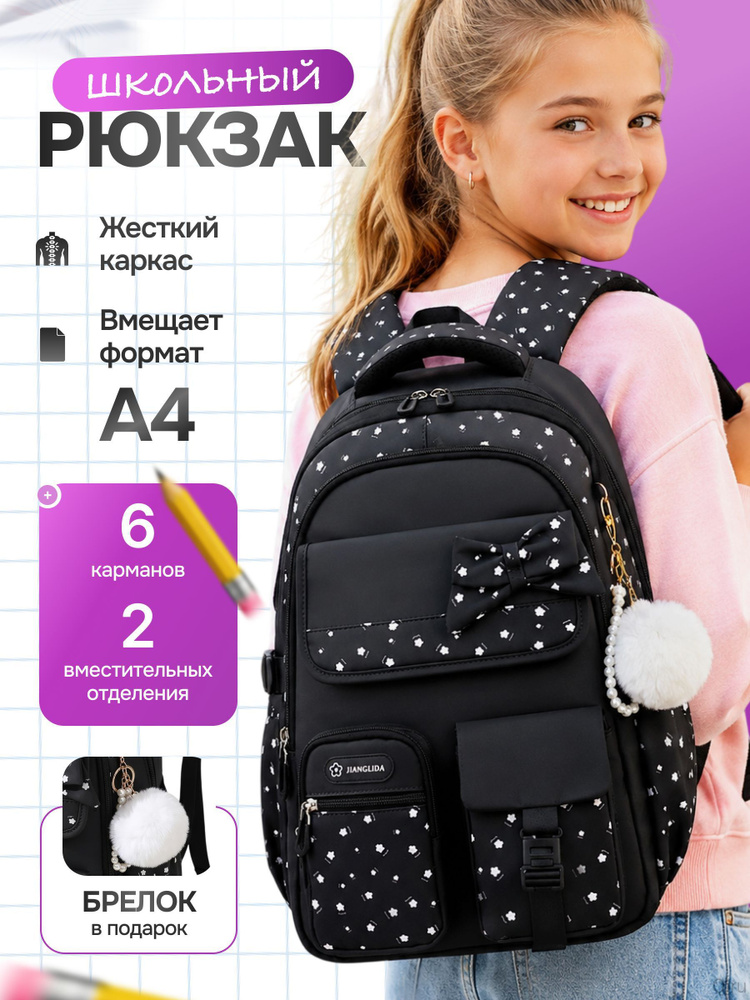 Рюкзак #1