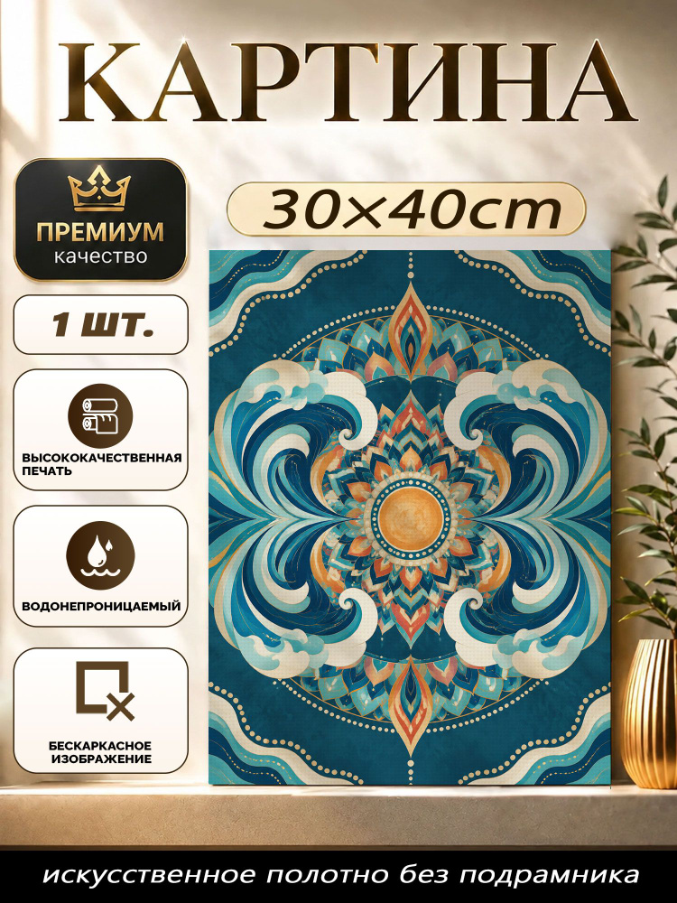 Плакат #1