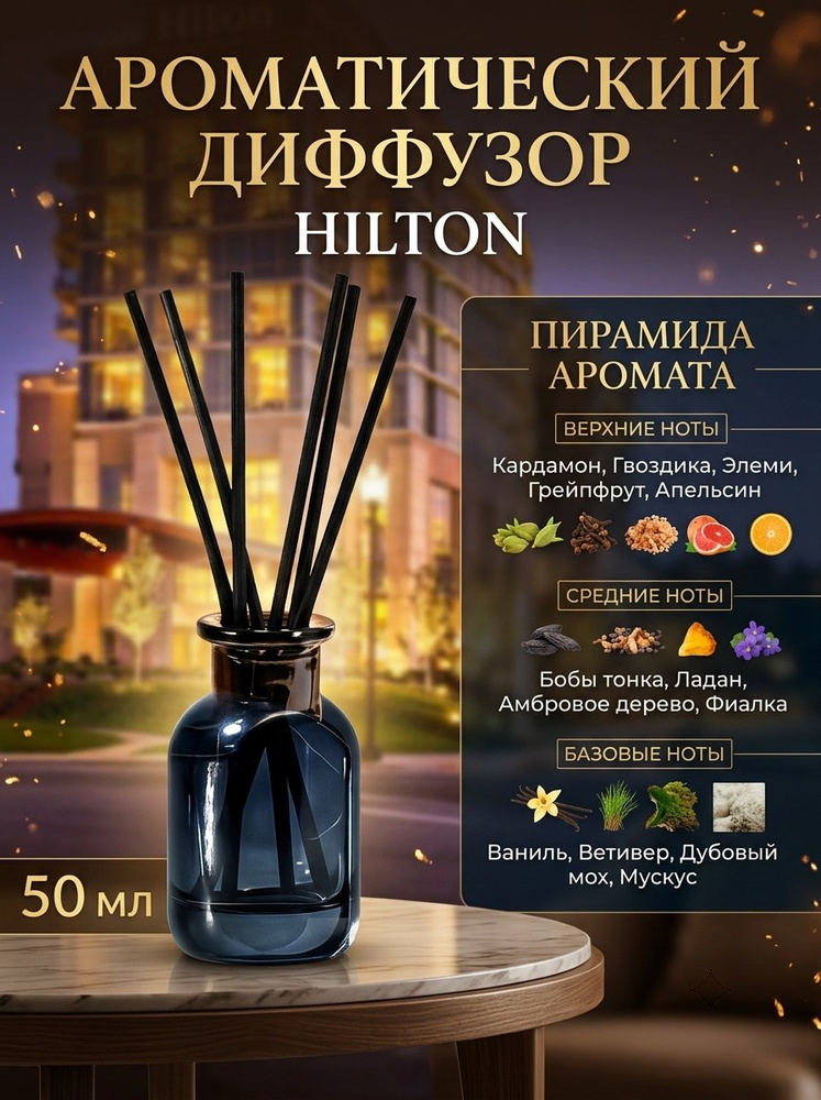 Диффузор для дома ,50 мл #1