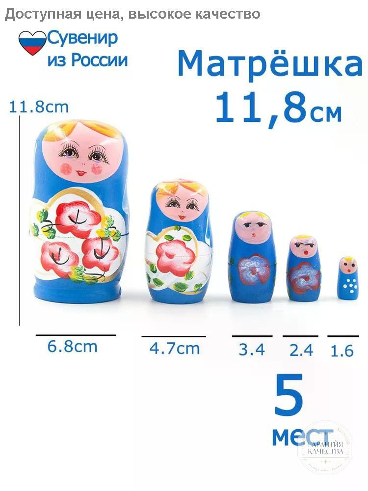 Матрёшка #1