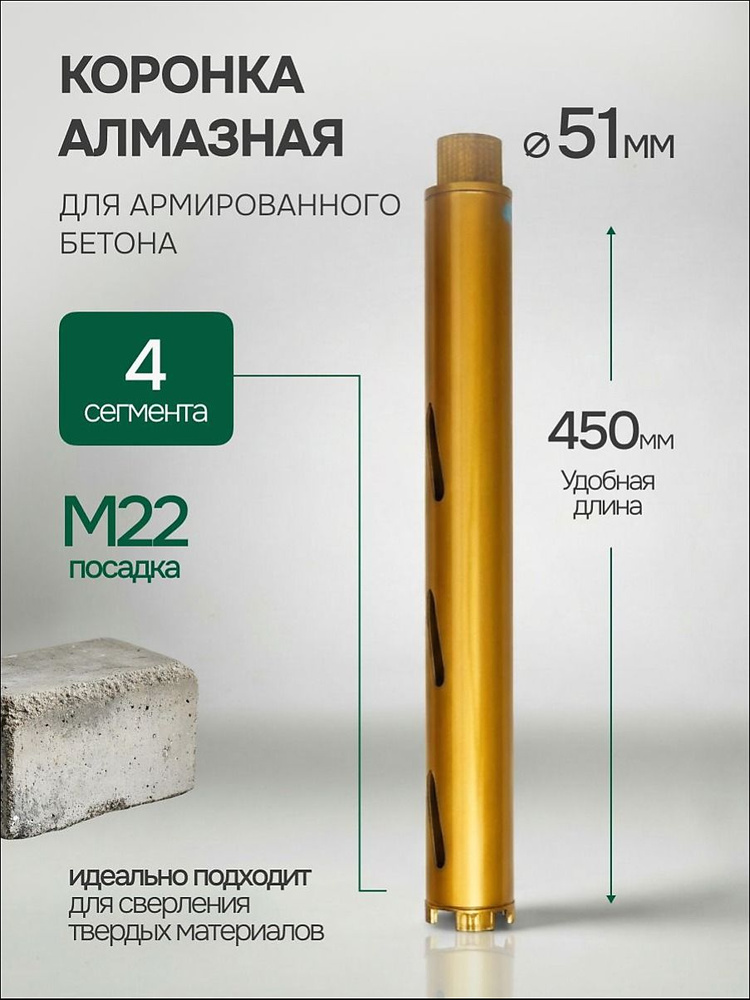 Резак #1