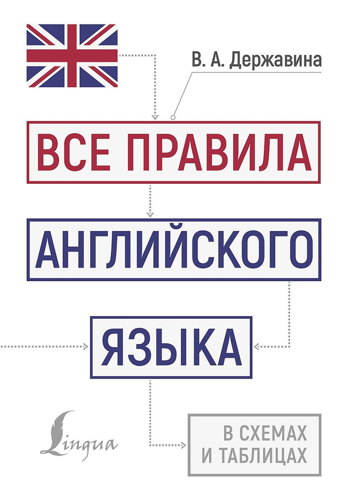Все правила английского языка в схемах и таблицах | Державина Виктория ...