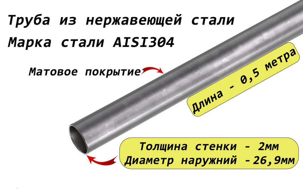 Труба круглая 26,9х2мм (3/4 дюйма) из нержавеющей стали AISI304 - 0,5 метра (матовая)  #1