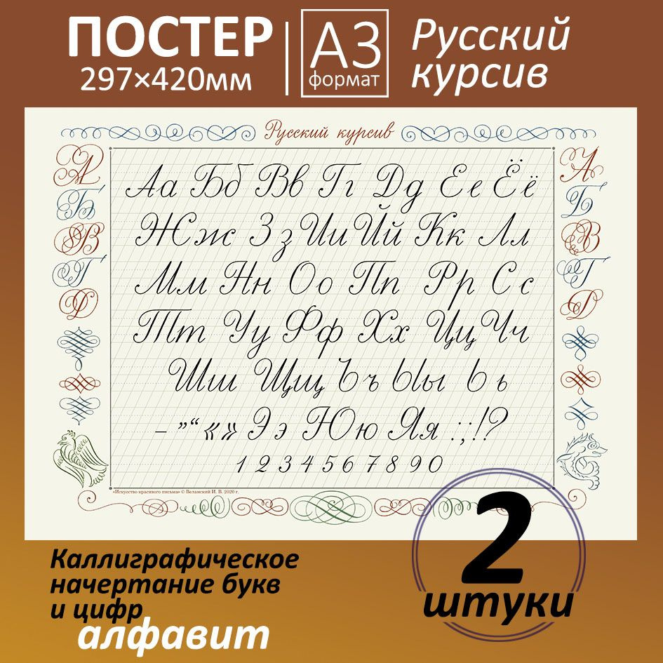 Каллиграфический алфавит. Азбука русского курсива. Все буквы и цифры Плакат/постер (А3). 2 шт.  #1