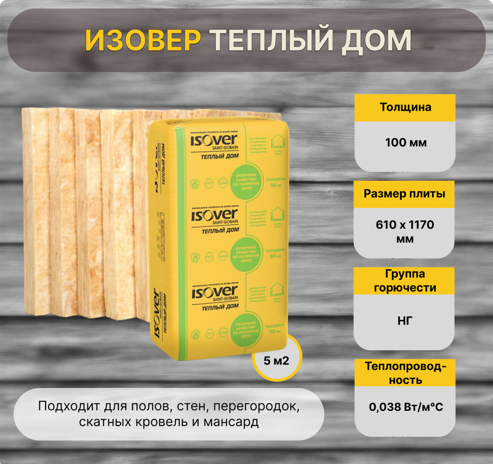 Утеплитель вата минеральная Vetonit (Isover) Теплый дом плита 100 х 610 х 1170 мм 5 кв.м #1