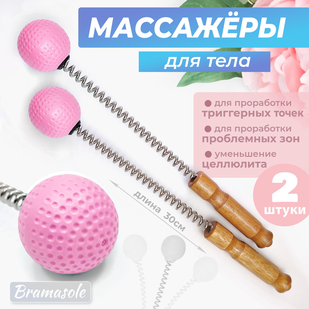 Антицеллюлитный массажер для тела и спины ручной акупунктурный для ...