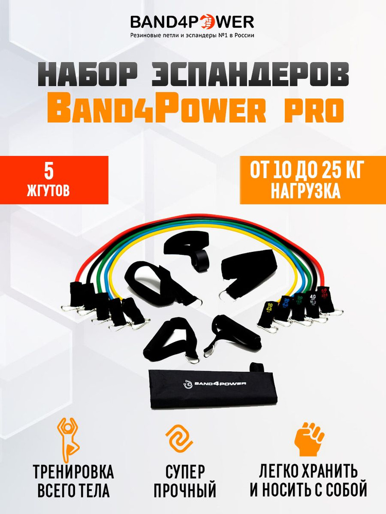 Band4Power Набор эспандеров , 1 шт, 95 кг #1