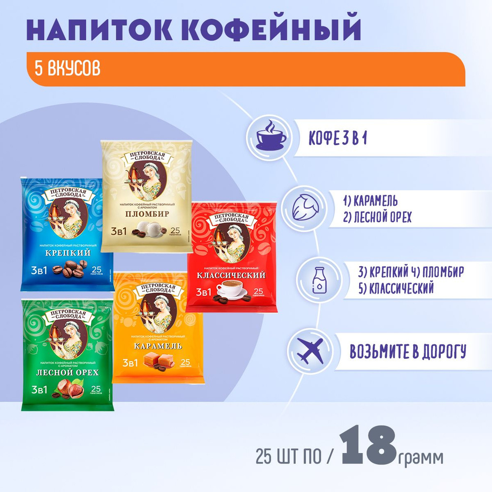 Кофе растворимый Петровская Слобода Порошковый 450г. 25шт.  #1