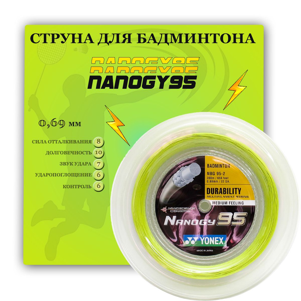 Yonex Аксессуары для бадминтона #1