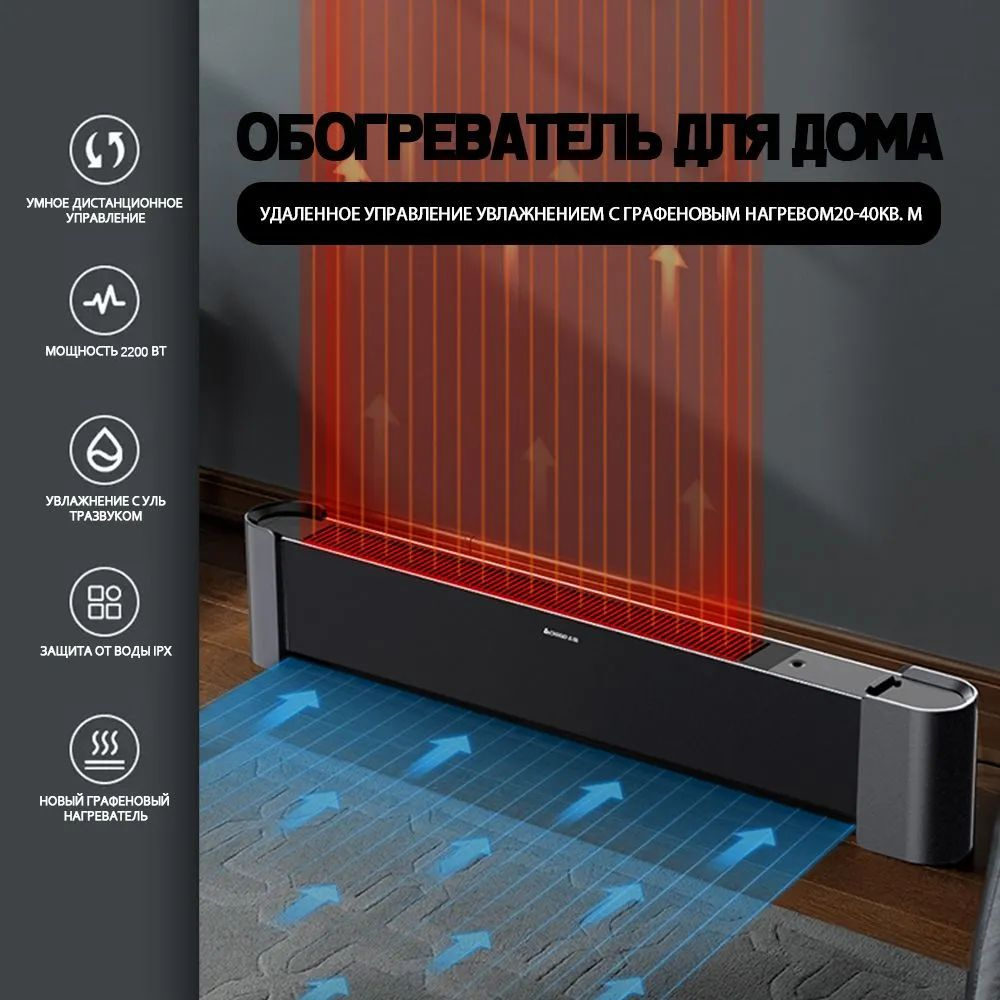 Тепловентилятор водянойx #1