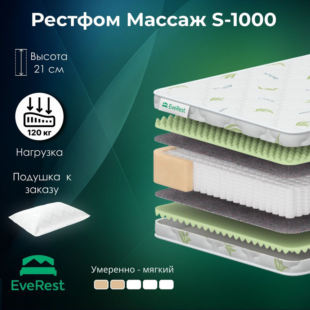 Everest Матрас Рестфом Массаж S1000, Независимые пружины, 210х220 см  #1