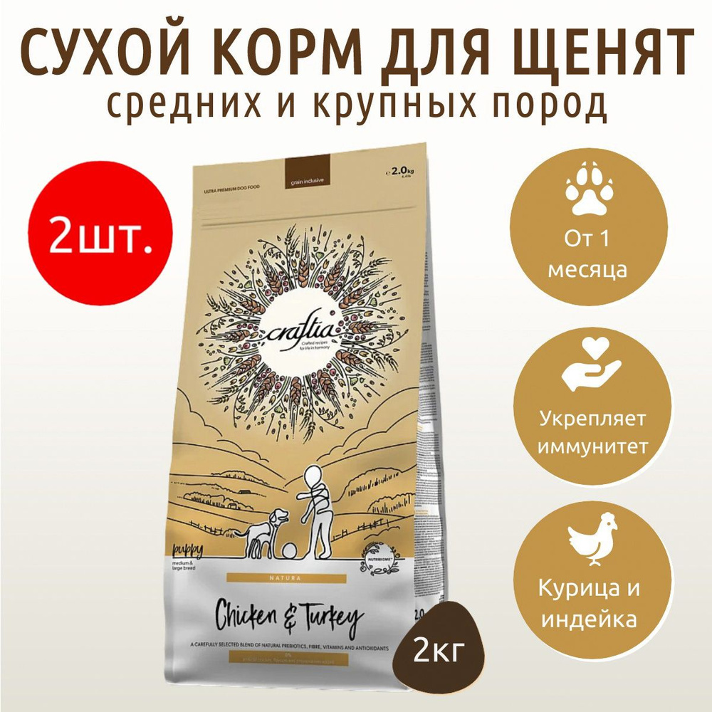 Сухой корм CRAFTIA NATURA 4 кг (2 упаковки по 2 кг) для щенков средних и крупных пород из курицы и индейки #1