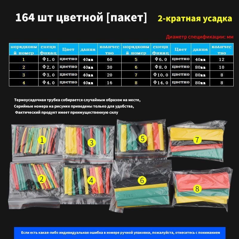 Термоусадка для проводов 164 шт. Набор термоусадочных трубок  #1