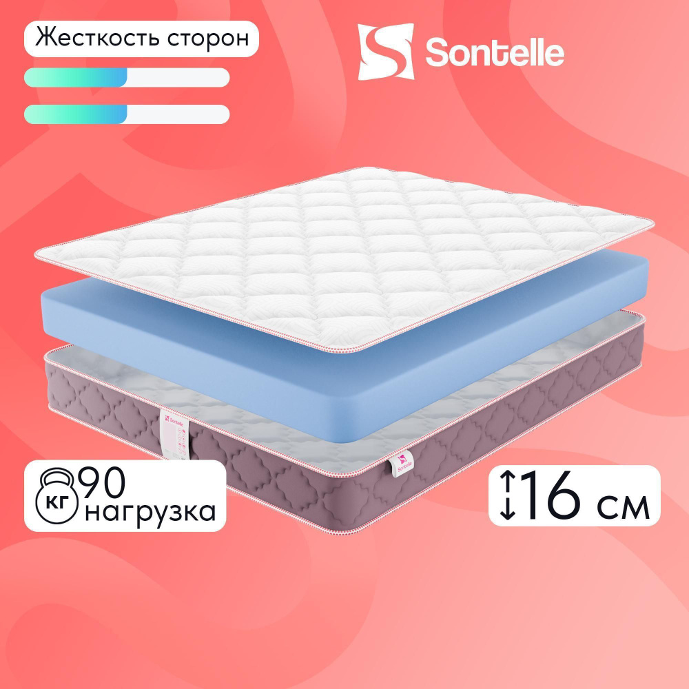 Матрас Sontelle Dream Flex, Беспружинный, 90х200 см #1