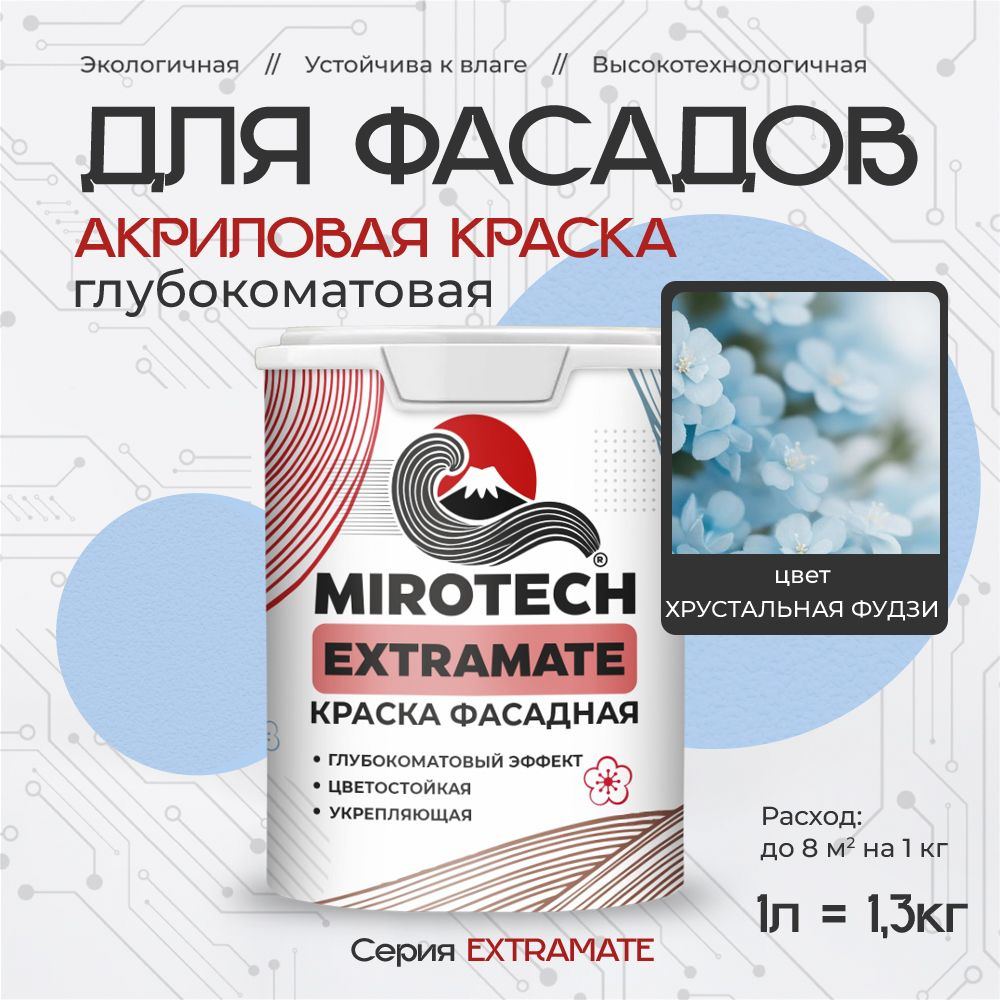 Акриловая краска для фасадов MIROTECH EXTRAMATE для наружных работ, для дерева, камня и кирпича, по бетону #1