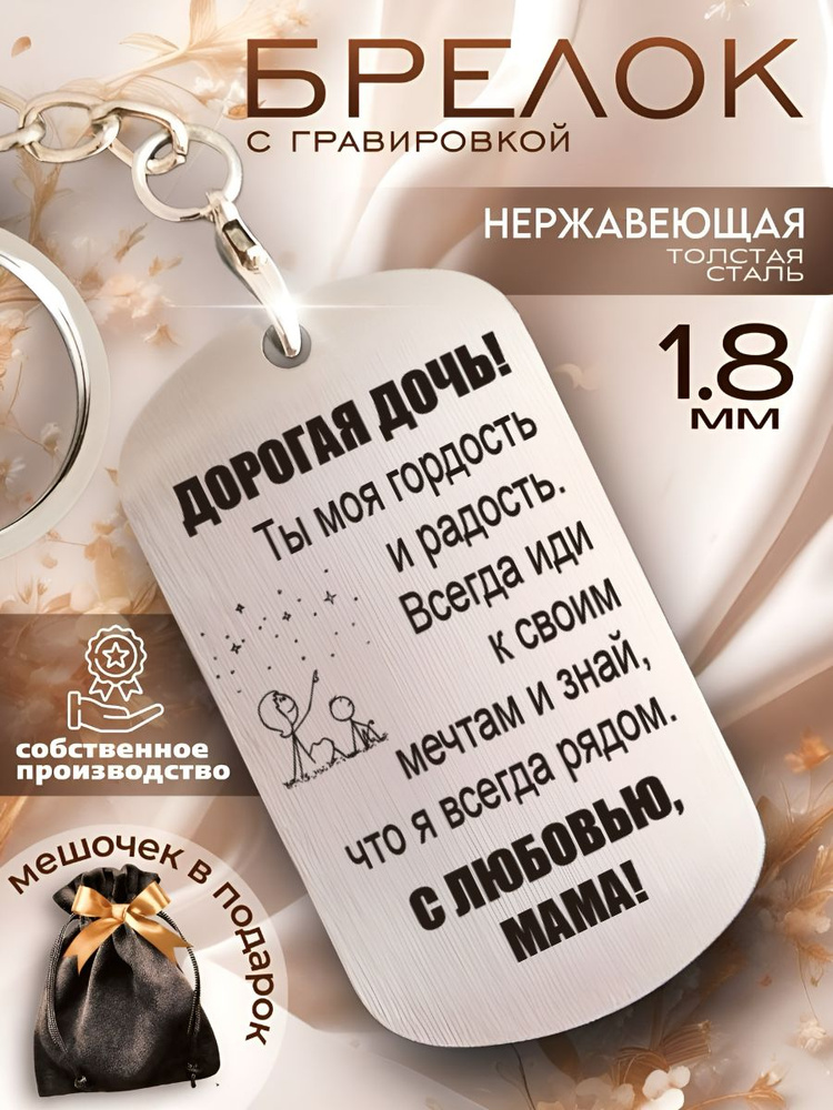 Брелок #1