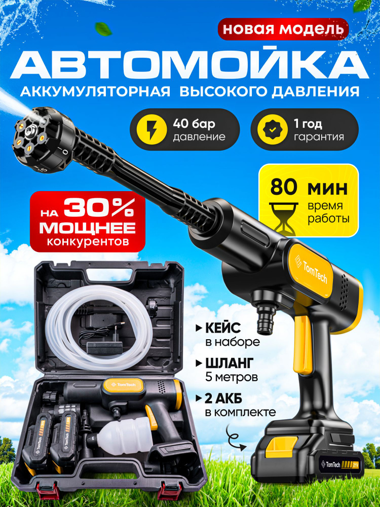 Минимойка #1