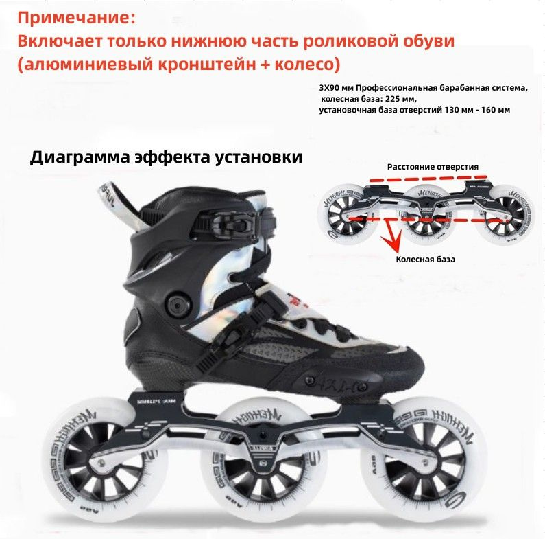 Ролики #1