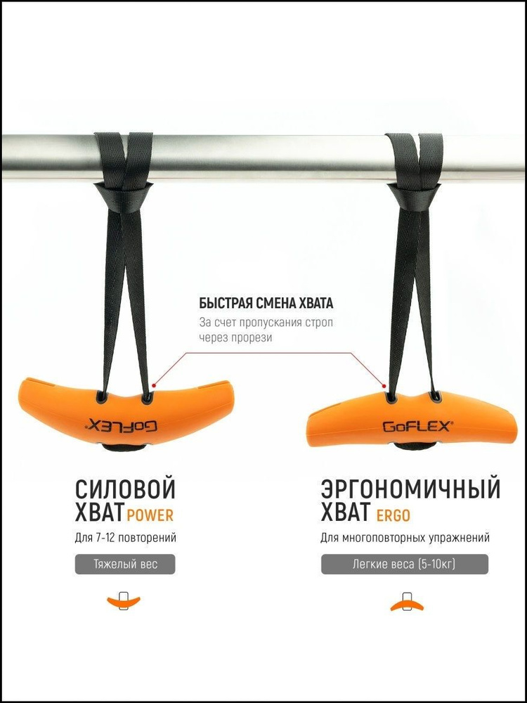 Эргономичные рукоятки для тренажеров и подтягиваний Goflex Ergo ...