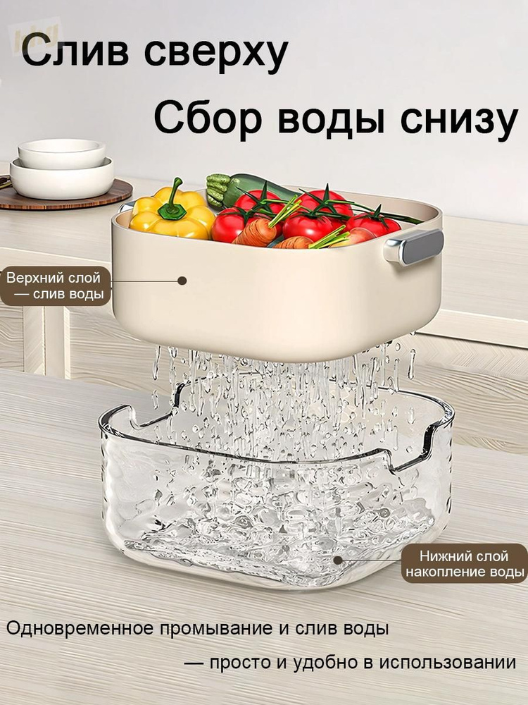 Дуршлаг, диаметр 15.5 см, 0.2 л, 1 предм. #1