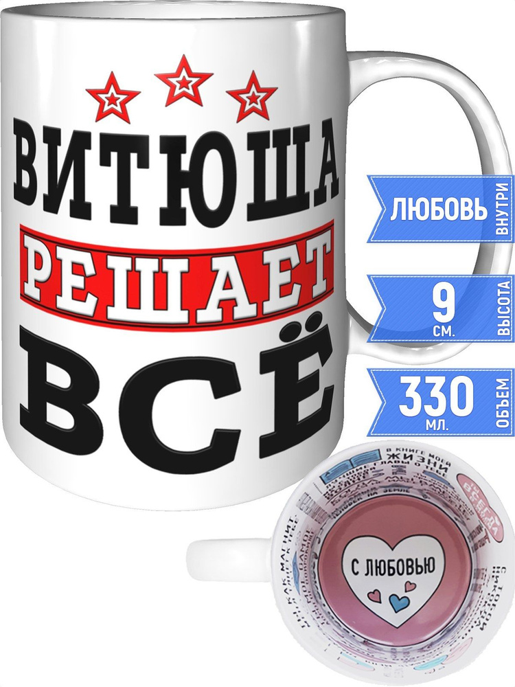 Кружка Витюша решает всё - внутри признания в любви #1