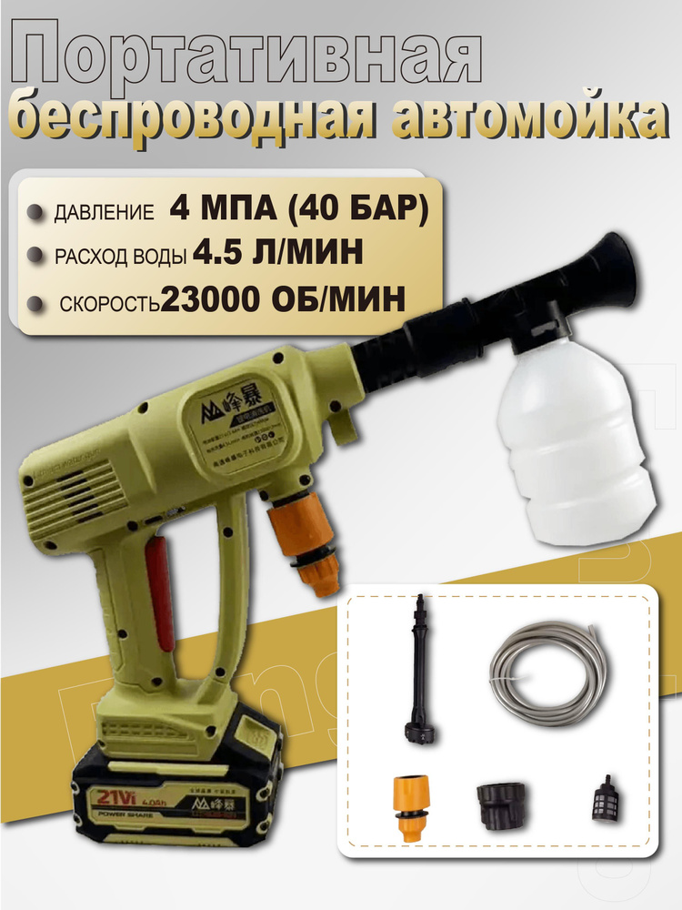 Минимойка #1