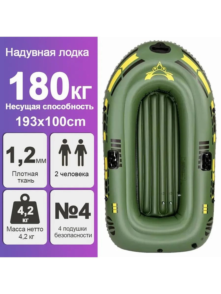 Лодка #1