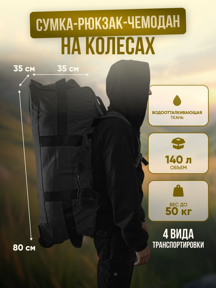 Рюкзак #1
