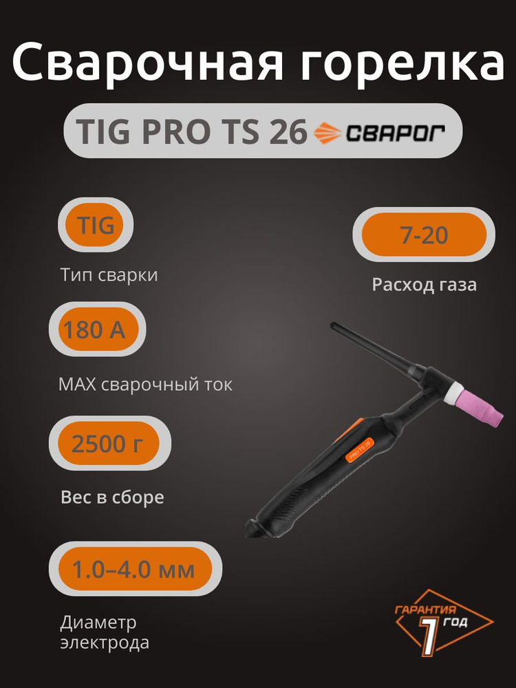 Сварочная горелка TIG PRO TS 26 (ОКС+Б/Р, 5 Pin) ,4м, IOW6906-SV003 #1