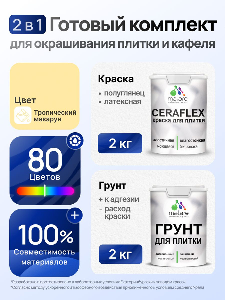 Комплект Malare LIPPO для окрашивания плитки и кафеля (2кг грунт + 2кг краска), акриловый, без запаха, #1