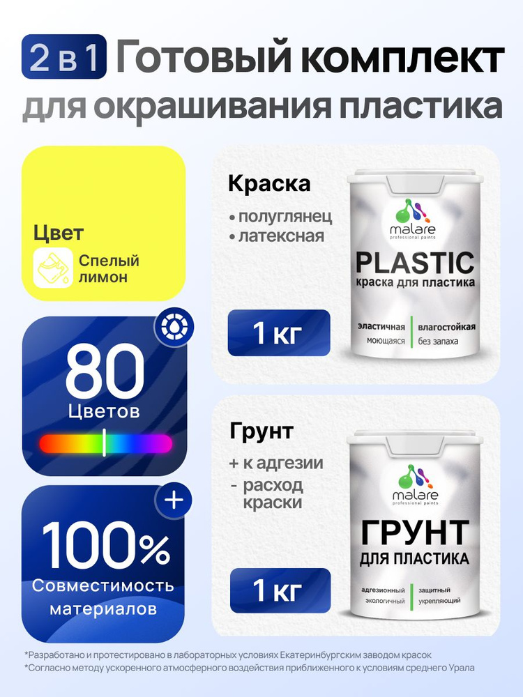 Комплект Malare для окрашивания пластика (1кг грунт + 1 кг краска), акриловый, без запаха, быстросохнущий, #1