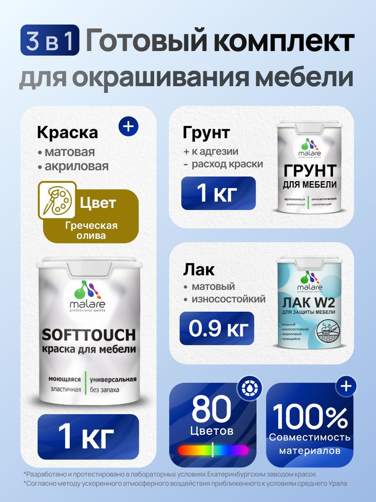 Комплект Malare SoftTouch для окрашивания мебели (1кг грунт + 1 кг краска + 0.9кг лак), акриловый, без #1