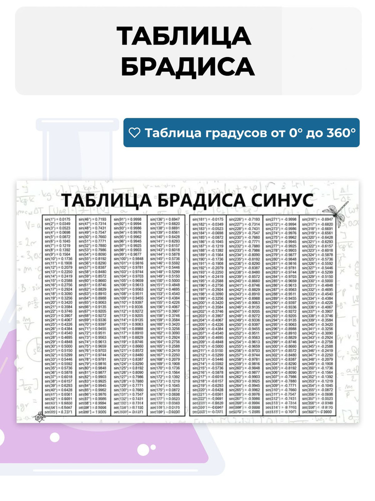 Таблица Брадиса (синус, косинус) А4, ламинированная #1