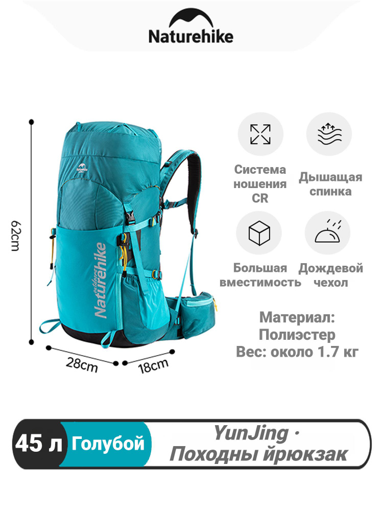 Рюкзак #1