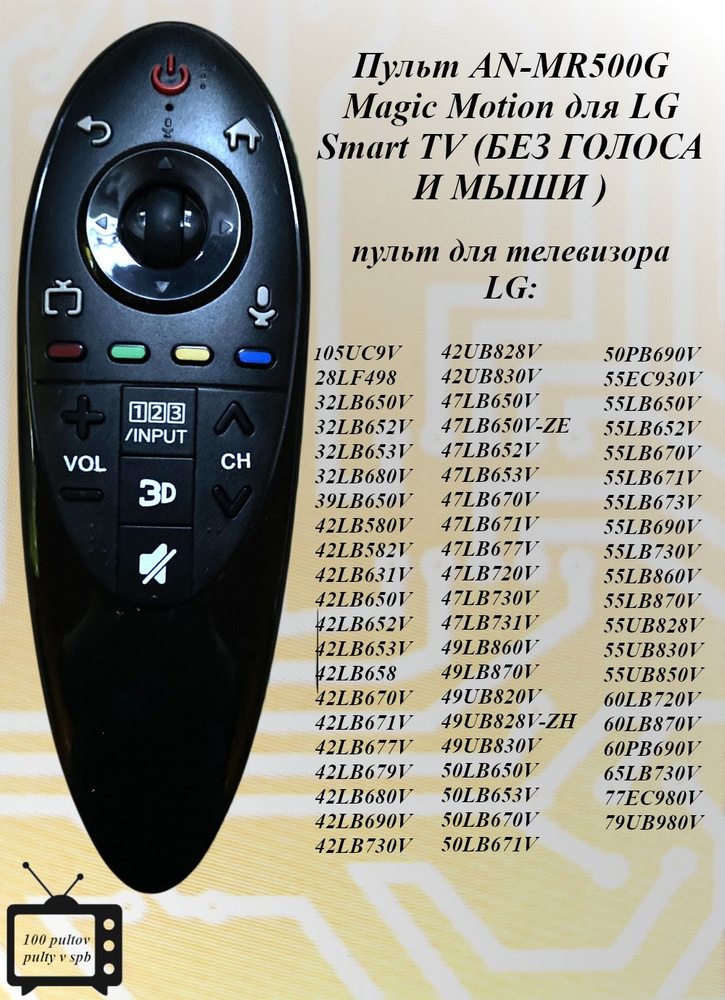 Пульт для телевизора #1