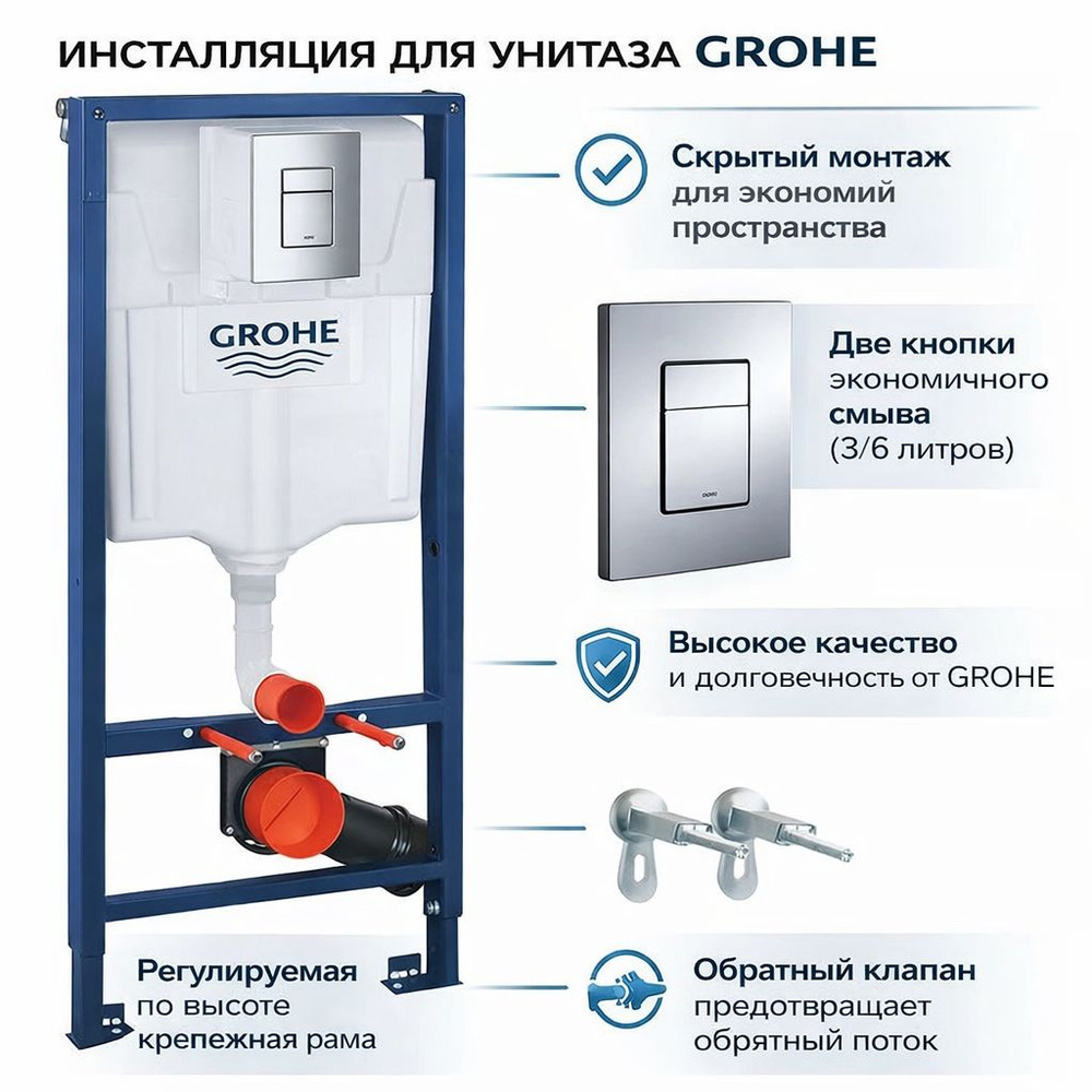 Инсталляция #1